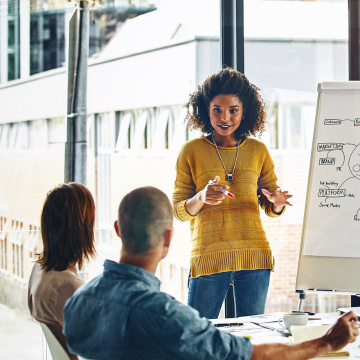 Public Speaking in a Professional Setting: Learning Lab